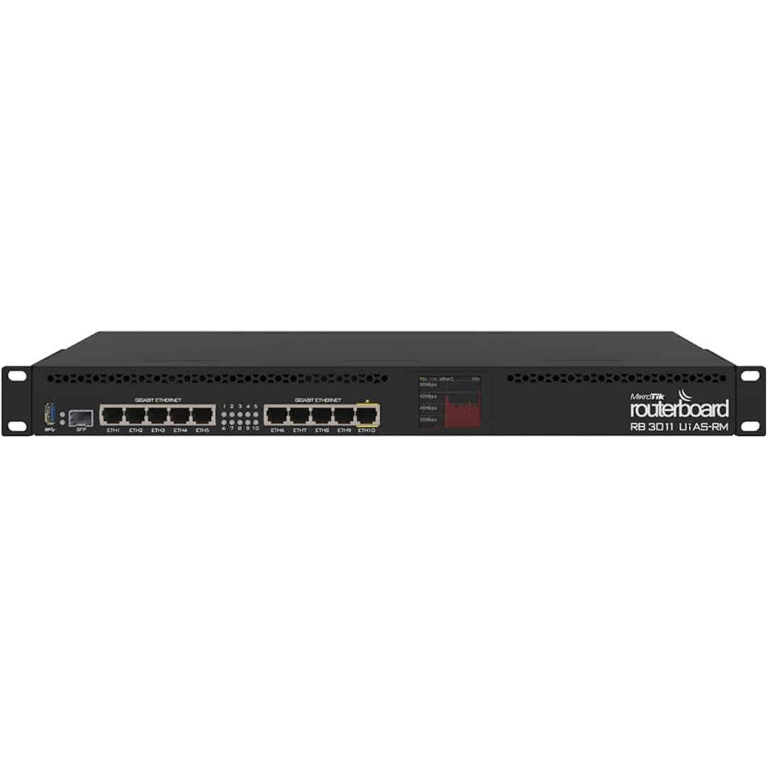 Mikrotik Rackmount Gigabit Router- RB3011UIAS-RM