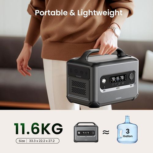 UGREEN PowerRoam Portable Power Station 1024Wh | 1200W UK - GS1200