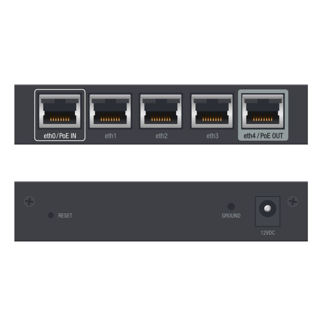 Ubiquiti EdgeRouter X (ER-X) Router- ER-X
