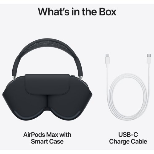 AirPods Max A3184 (Black)