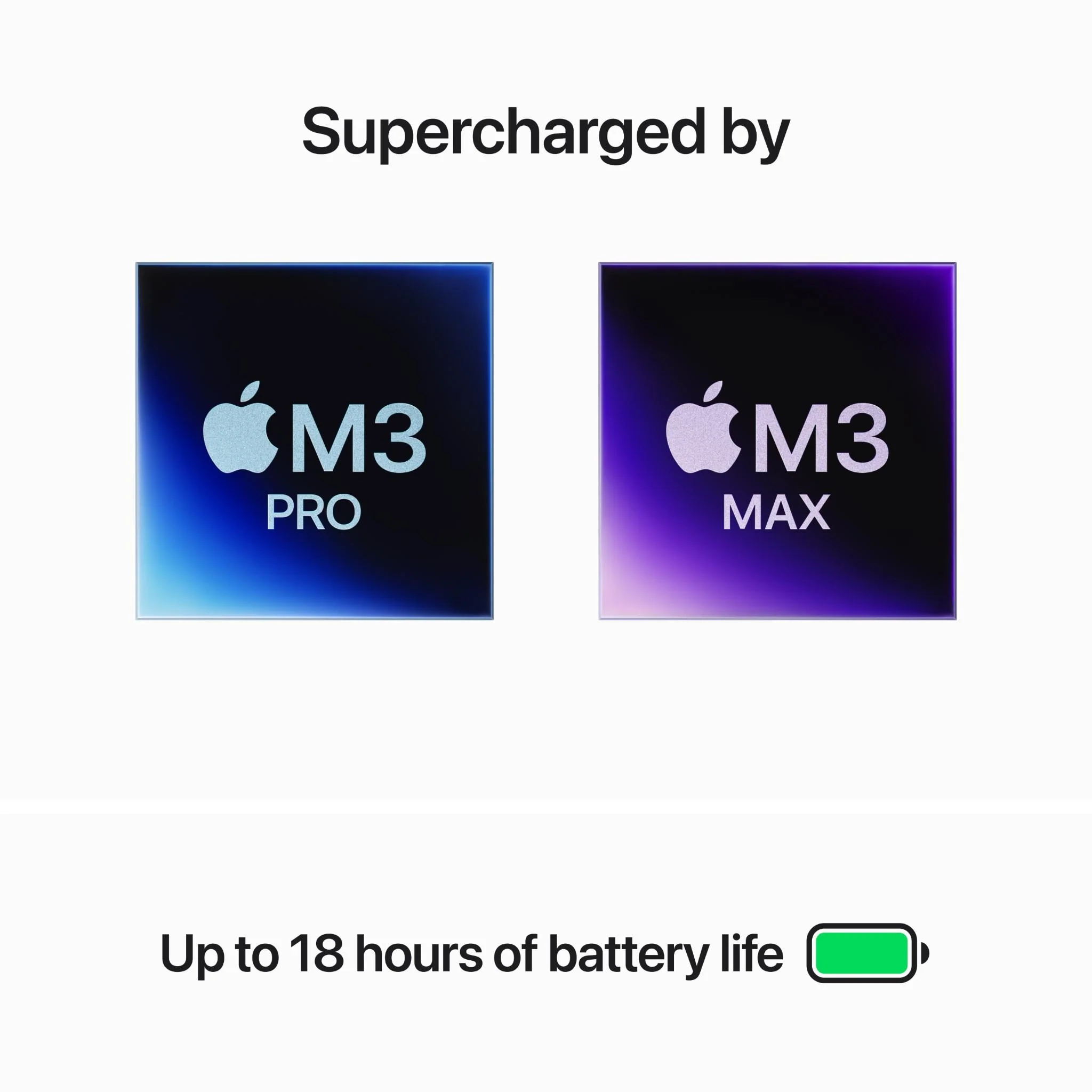 16″ MacBook Pro M3 Pro 18GB/512GB -Silver(MRW43B/A)