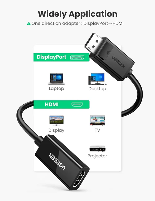 UGREEN MM137 DP To HDMI Female Converter(4K)