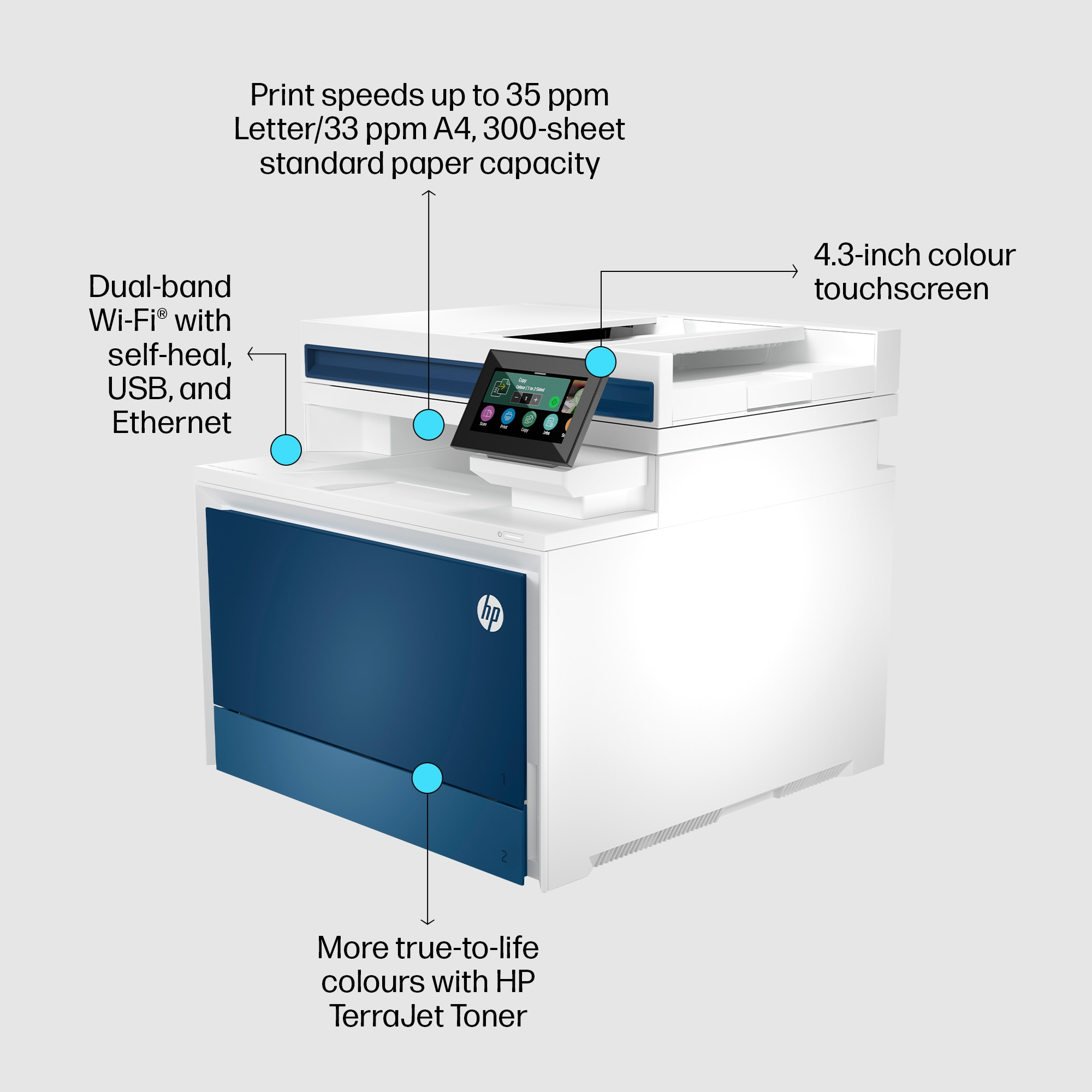HP COLOR LASERJET 4203DW PRINTER  - 5HH48A