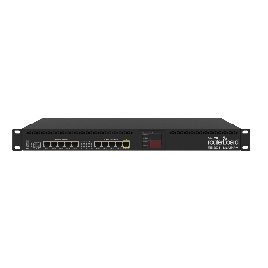 Mikrotik Rackmount Gigabit Router- RB3011UIAS-RM