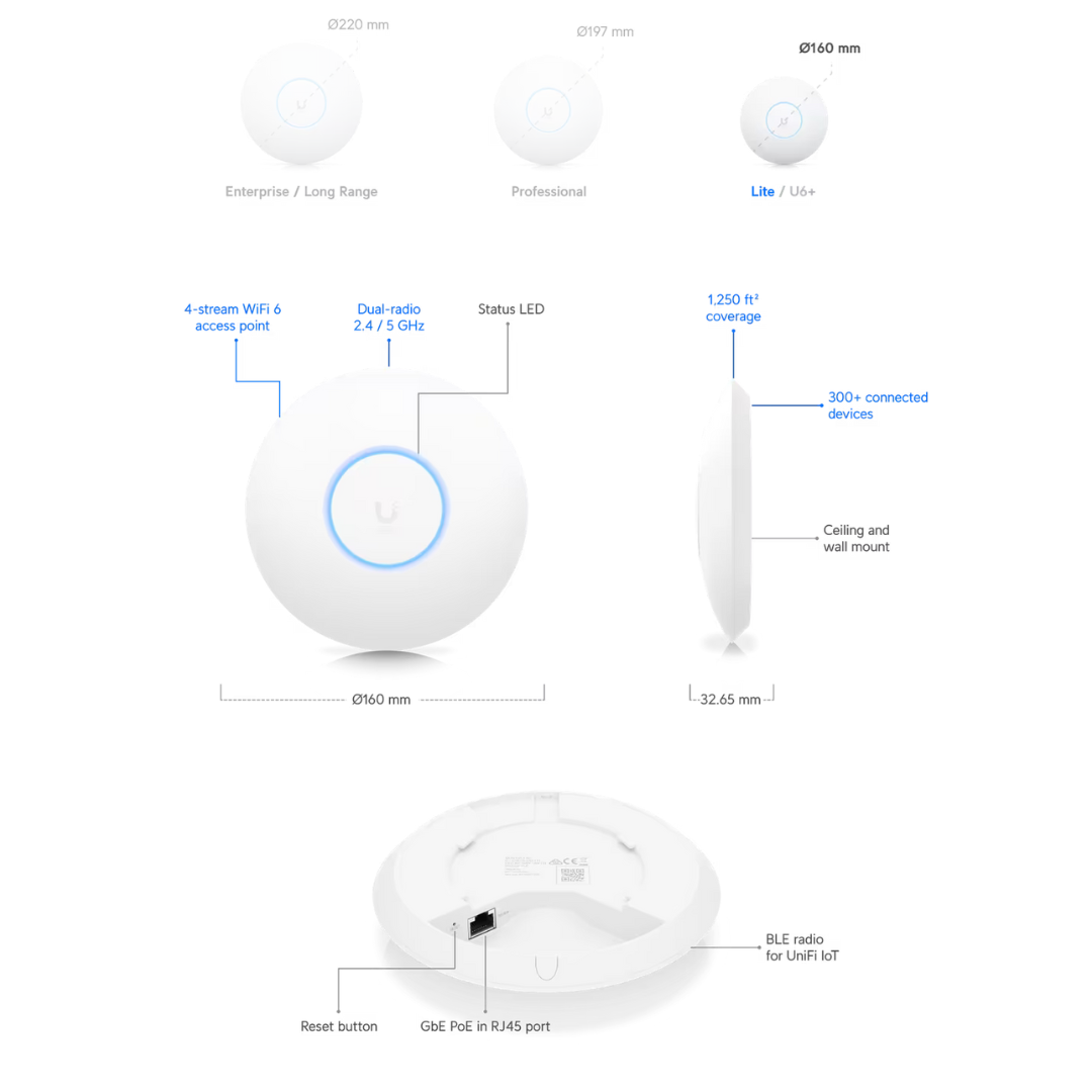 Ubiquiti UniFi 6 Lite Dual Band U6-Lite Access Point- U6-Lite