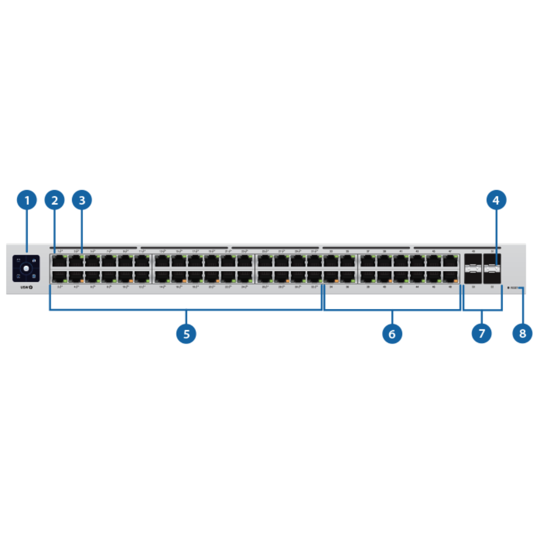 Ubiquiti UniFi 48-Port PoE Switch- USW-48-PoE