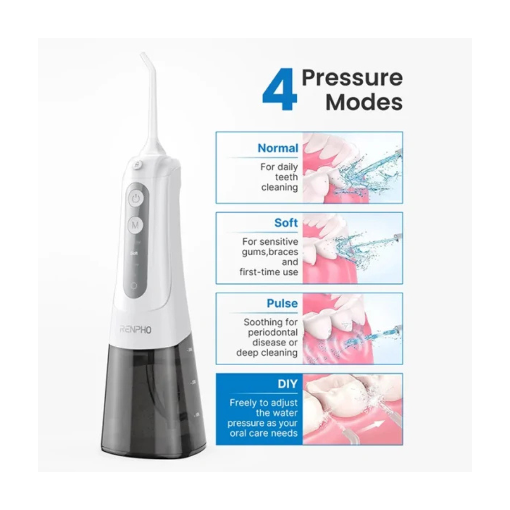 Renpho RP-HWF001 Aqua Floss – Water Flosser