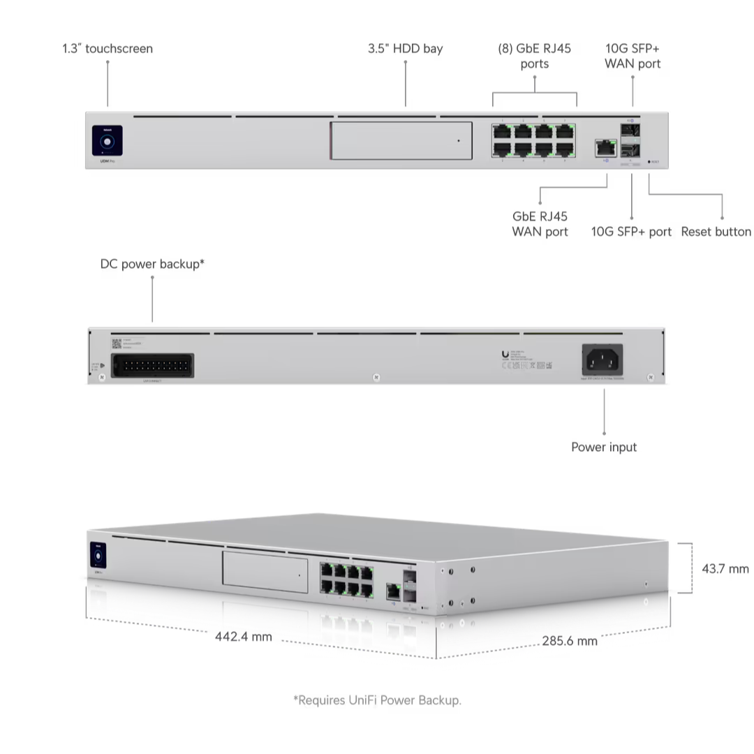 Ubiquiti UniFi Dream Machine Pro, 10G SFP+ Security Gateway