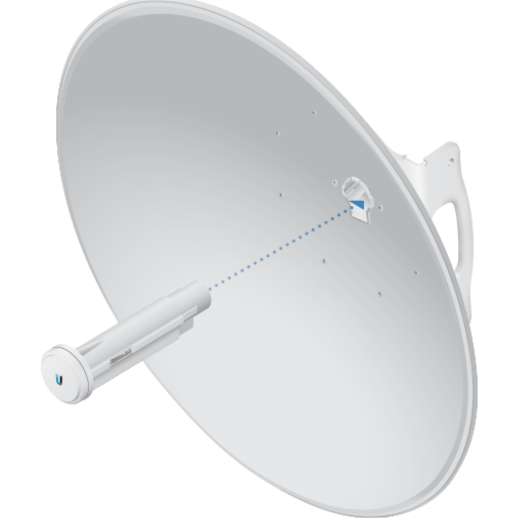Ubiquiti PowerBeam ac High-Performance airMAX Bridge, 5GHz